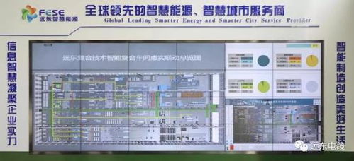 數字孿生賦能智慧工廠 遠東復合技術引領線纜制造新升級